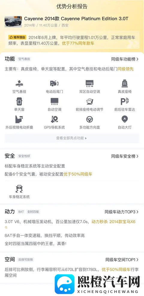 15万拿下保时捷卡宴，圆你豪车梦？14年30T，速度与豪华兼得-1