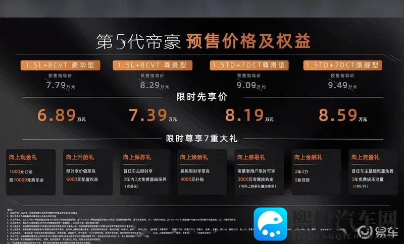 帝豪第4代:颜值爆表,记忆点满满,轻松俘获眼球-1