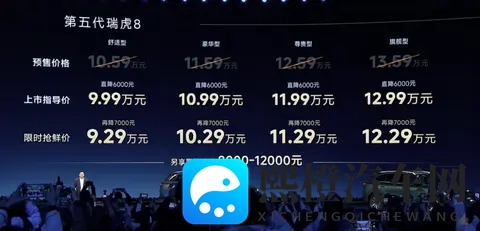 两种外观内饰任选，尺寸加大，配置加码，限时省7000，9万多入手-3