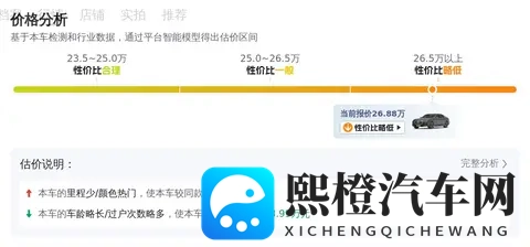 富二代黄色：潮流新贵，个性之选，汽车新宠亮相引关注-2