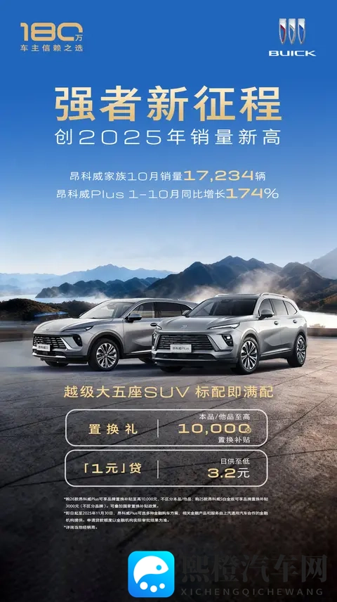 销量大幅提升 别克昂科威销量增长174%领跑细分市场-3