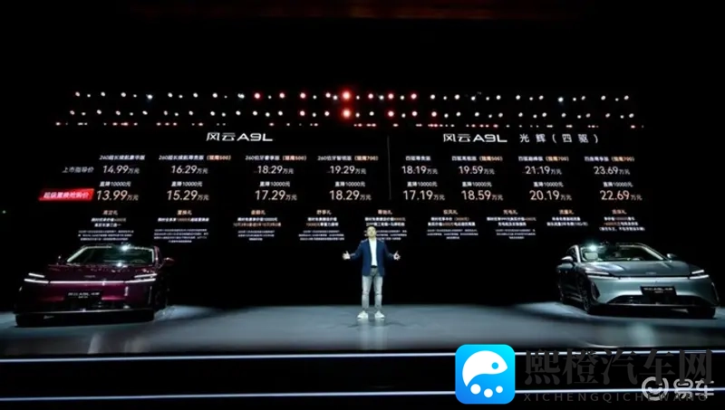 智能豪华双突破，风云A9L光辉四驱让世界见证中国旗舰崛起-1