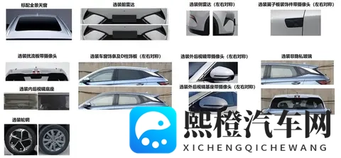 续航650km,比亚迪新元PLUS申报续航信息曝光!充电口位置调整-1