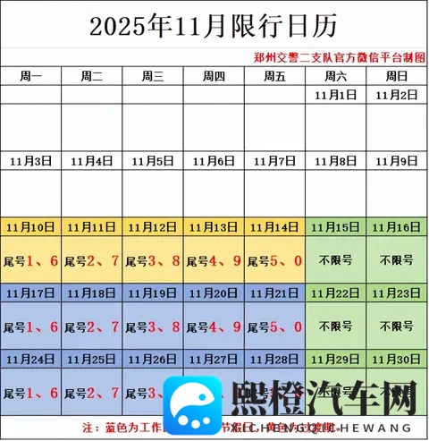 2025最新郑州车主注意！机动车限行措施下周开始，这些细节请查收-2