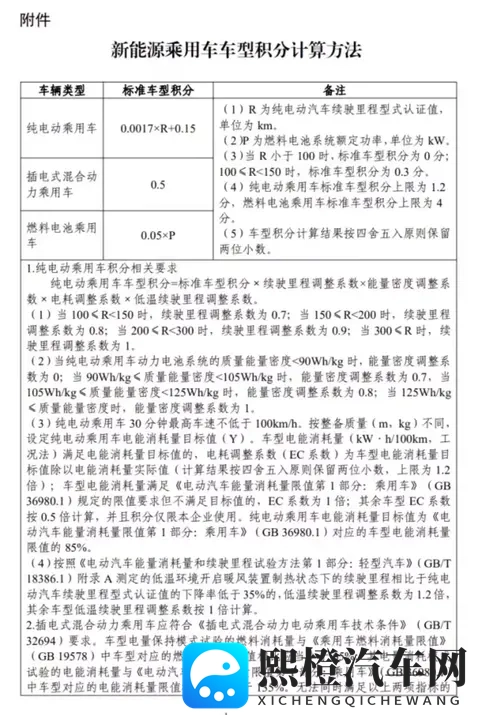 工信部:2026年度、2027年度的新能源汽车积分比例要求分别为48%和58%-1