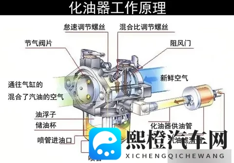 摩托车需要热车吗?现代车型正确暖机方式揭秘-3