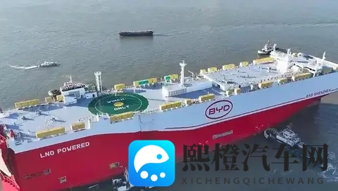 10月自主五强出口数据出炉:奇瑞1264万,比亚迪同比暴涨1555-3