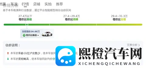 26万多拿下保时捷718,圆跑车梦,享受速度与激情!-3