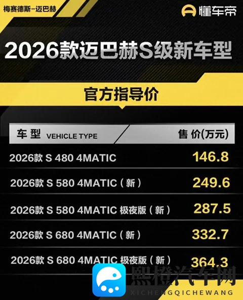 迈巴赫S级降价不减配，用户却嫌它太安静，豪华也得学会“做减法-1