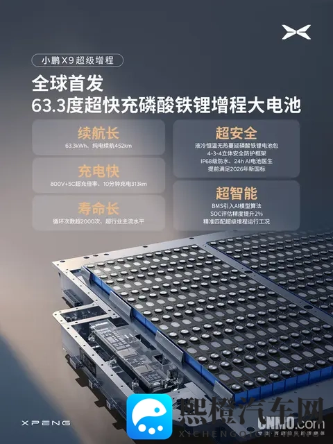 全球续航最长大七座！小鹏X9超级增程将于11月6日发布-2