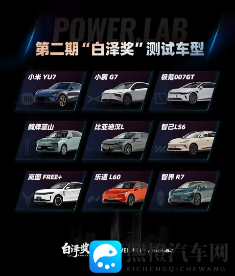 白泽奖第二期预告!20-30万级9车全场景大考来了-1