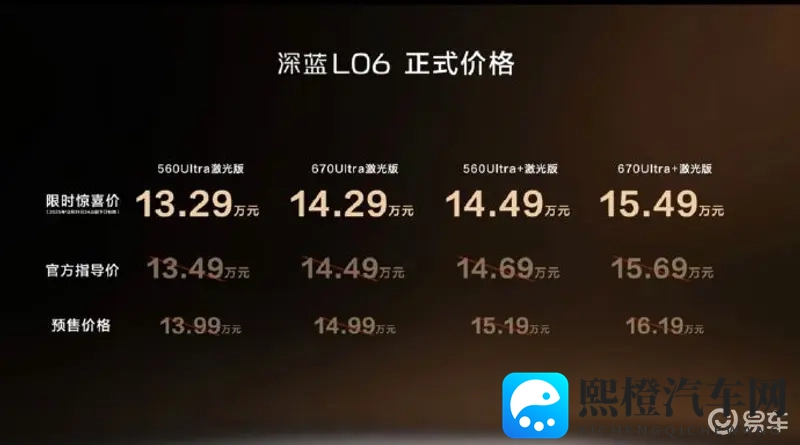 深蓝L06正式上市,1329万元起售开启智能驾控新时代-1