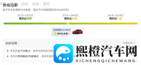 13万多！22年Model3，圆你特斯拉梦？-3