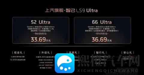 【新车问答】智己LS9预售，30万级SUV市场迎来“技术屠杀”？-2