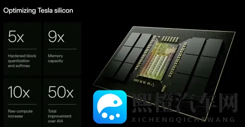 特斯拉下一代芯片AI5：算力暴涨，自动驾驶瓶颈仍未破解？-2