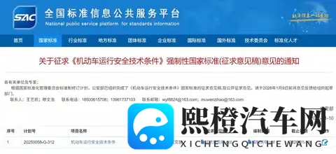 公安部拟限制汽车加速,汽车行业和公众反应几何?-1