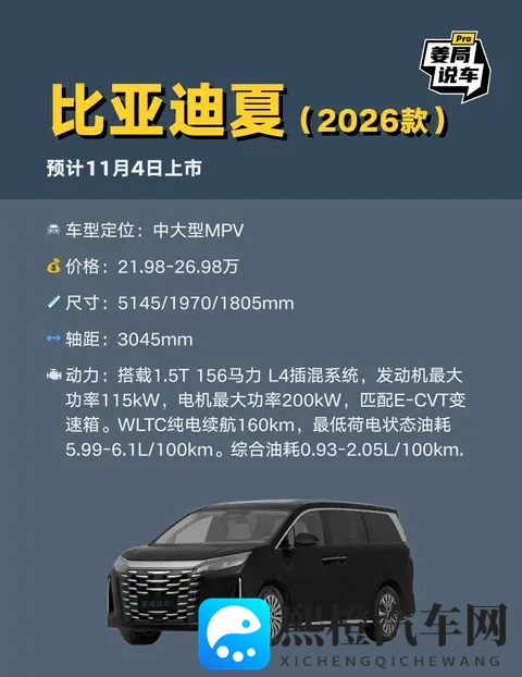 11月即将上市的新车也太多了吧，你pick谁家的哪款车呢？-3