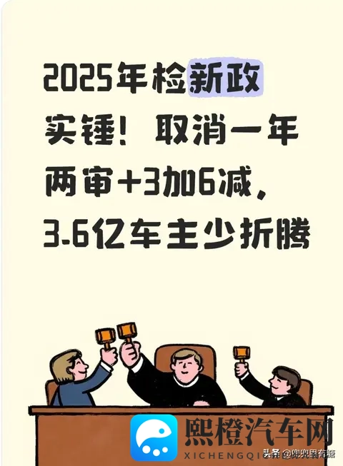 2025年检新政实锤!取消一年两审+3加6减,36亿车主少折腾-1