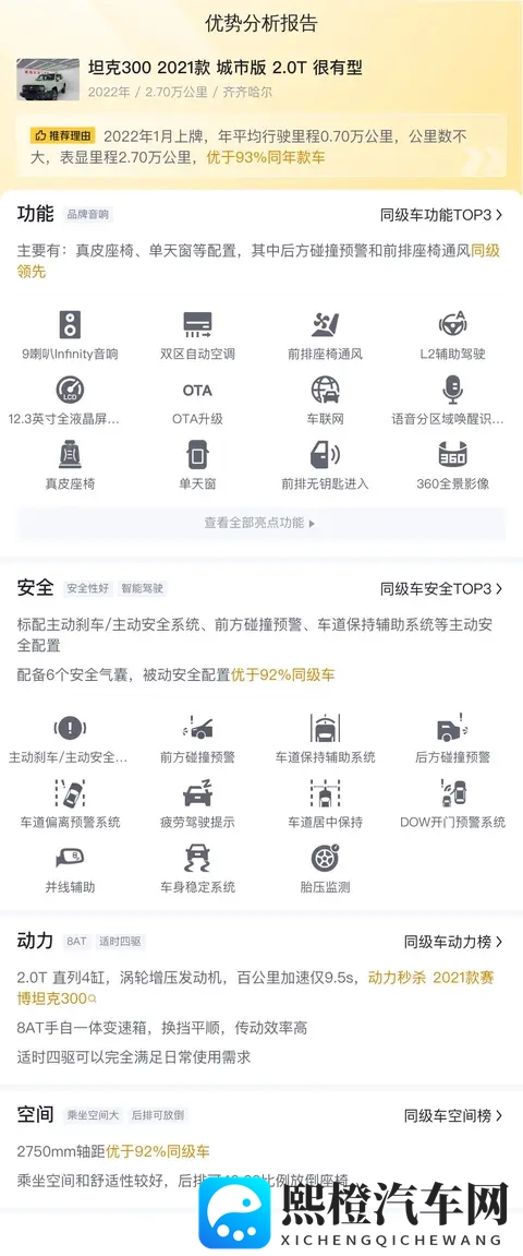 16万多拿下坦克300，圆你硬派越野梦-2