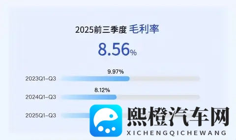 iCAR V27广州车展首秀 增程硬派SUV亮相-1