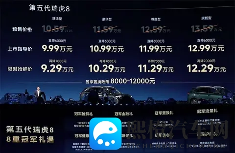929万起售!全新瑞虎8要卷死燃油车:20T+8AT,还有魔毯悬架-1