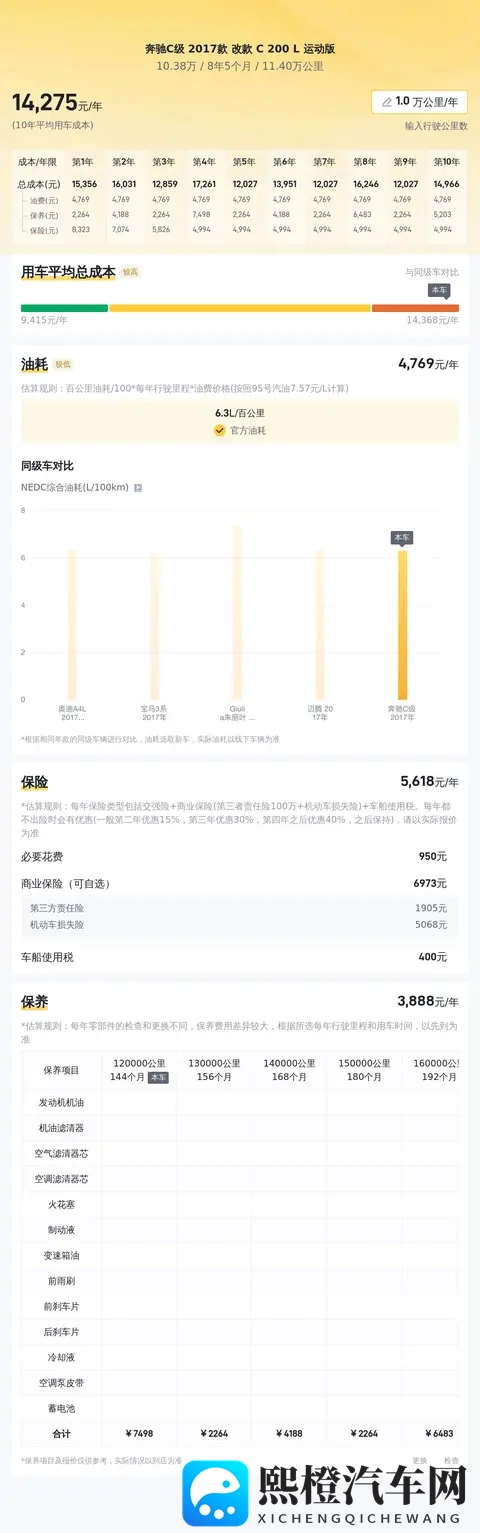 赛力斯：华为光环下的豪车梦，现在是黄金坑还是无底洞？-1