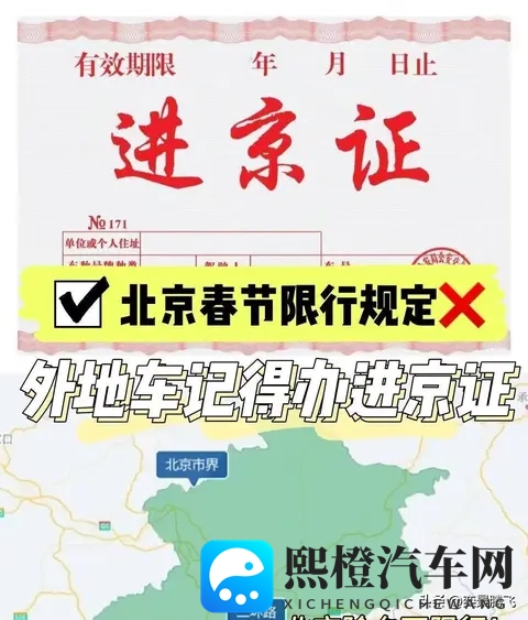 京津冀2026开车新规出炉:摇号限行新变化,跨城出行迎大调整-3