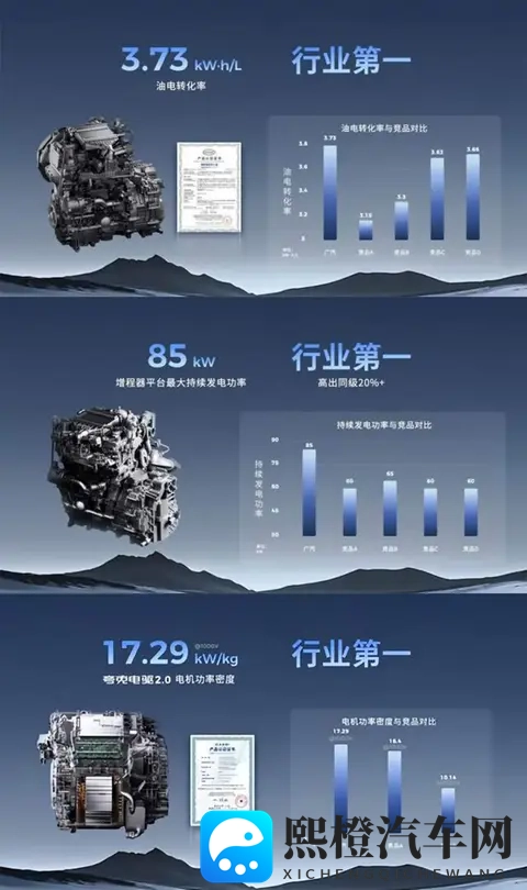 广汽的“解药”是换电+京东吗?-1