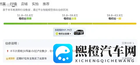 57万多拿下准新路虎揽胜运动，体验速度与激情！-1