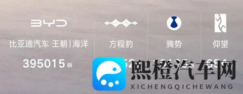 44万！比亚迪10月销量发布，海外市场贡献八万，钛7首月破两万-1