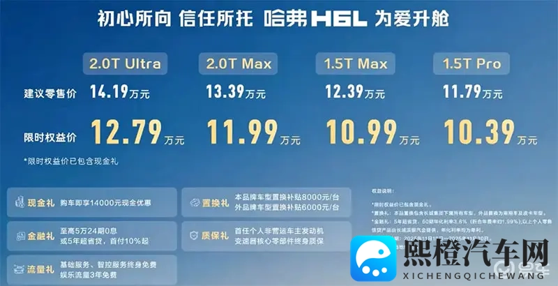 价格与产品的双重绞杀：哈弗H6L的进击与市场博弈！-1