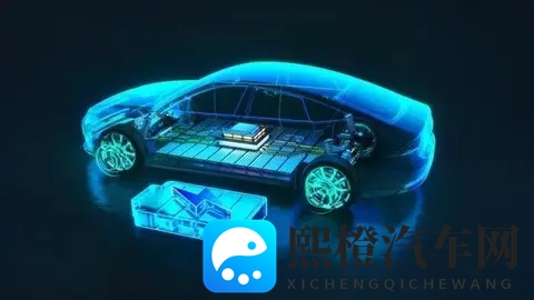 终极对决!固态电池VS氢能,谁是未来十年真王?-2