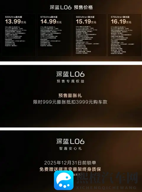 年轻人的“新欢”？这台纯电车配磁流变悬挂，预售价1399万起-2