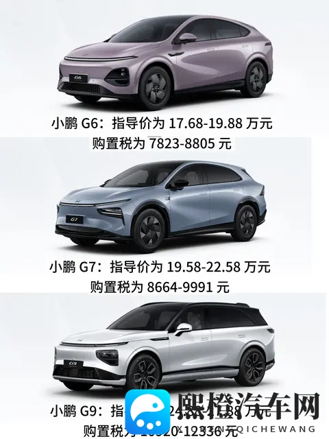 一文看全2026年小鹏全系车型预计购置税-2