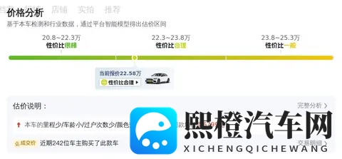 23年9月上牌，白色奔驰C级，一手准新代步优选？-1