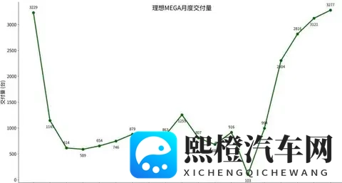 小小冷却液,重伤1700亿理想-1