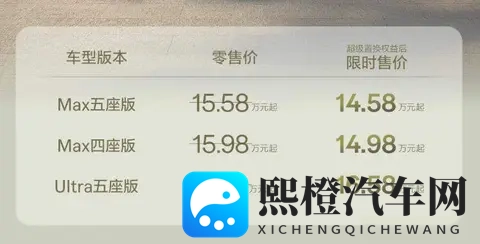 极氪X降价卖不动，配置堆满没人买，市场不认纸面参数-1