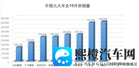 上汽居然把比亚迪按在地上摩擦了一把-3