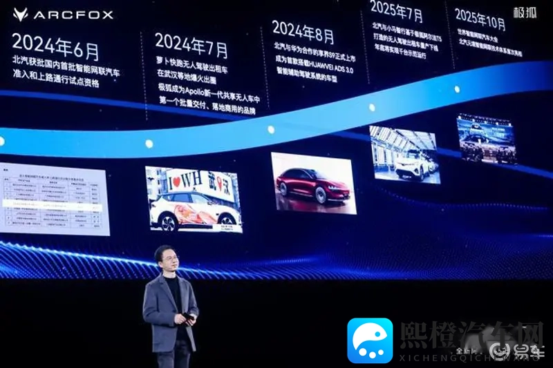 下载3.0.3每天无限免费大全安卓：汽车服务神器免费上线，车主生活更便捷-1