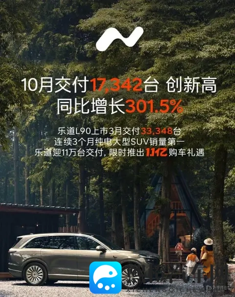 蔚来汽车10月交付40379台-2