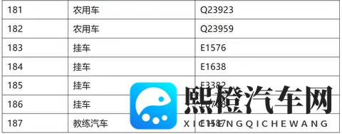 马鞍山交警最新公告!-3