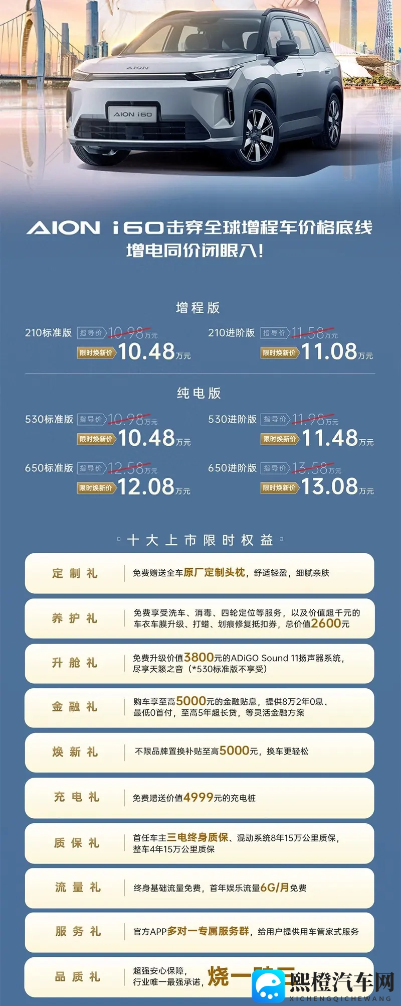 1048万起的大五座SUV埃安i60上市纯电增程随便挑-1