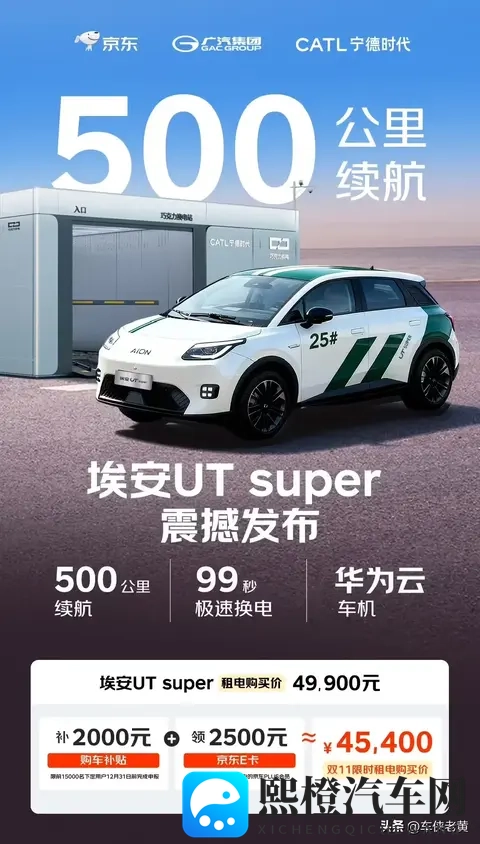 【原创】拆解京东汽车499万的销售模式，看如何颠覆传统购车？-2