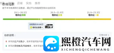 35万公里，20万出头拿下准新一手传祺M8，家用商务都合适？-3