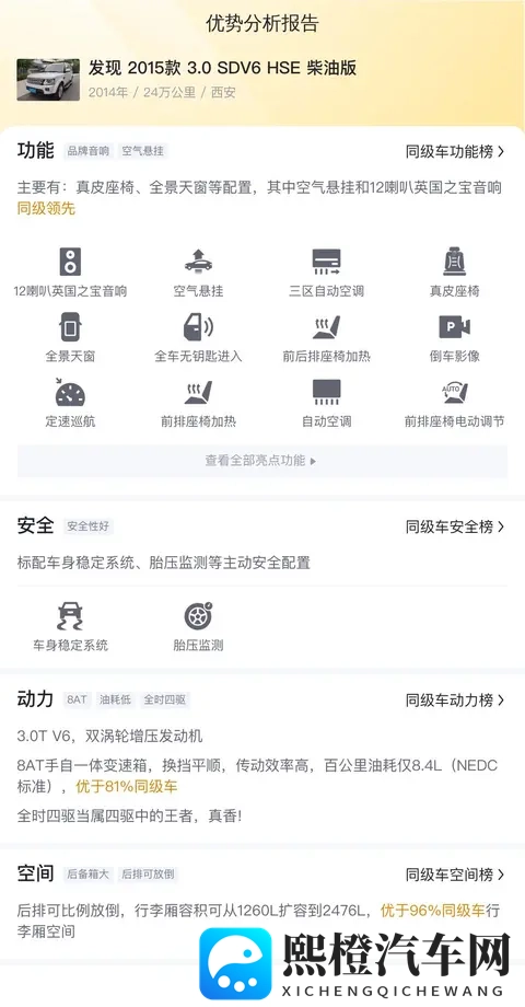 十年老将!24万公里柴油路虎发现,20万出头值不值?-1