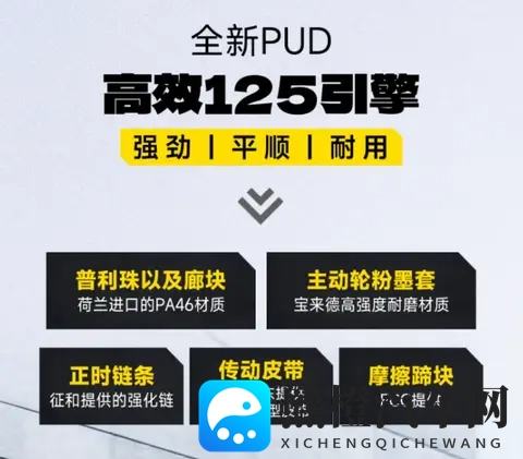 4980元能买什么车？嘉陵巧嘉125上市，真的能买吗？-3