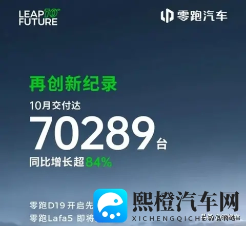 1039 万起！哈弗 H6L 上市主攻大五座家用场景-1