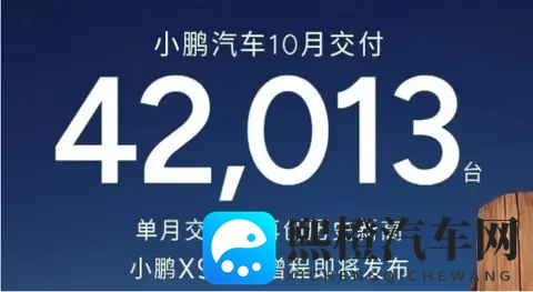 「蔚小理」彻底成为过去式，新势力10月销量暴涨暗藏着什么挑战？-3