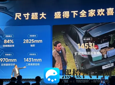 限时捡漏!第五代瑞虎8上市,错过拍大腿?-1