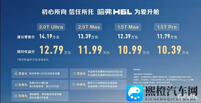 1039万起买大五座SUV,哈弗H6L正式上市-1